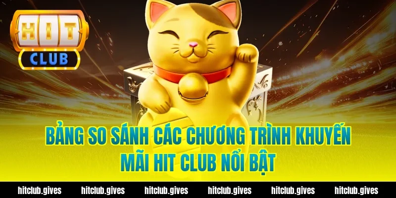 Tổng Hợp Khuyến Mãi Hit Club Mới Nhất Và Cách Nhận